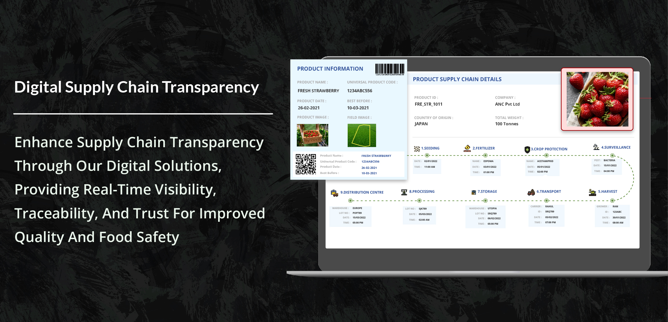 screenshot of Smart Food Safe